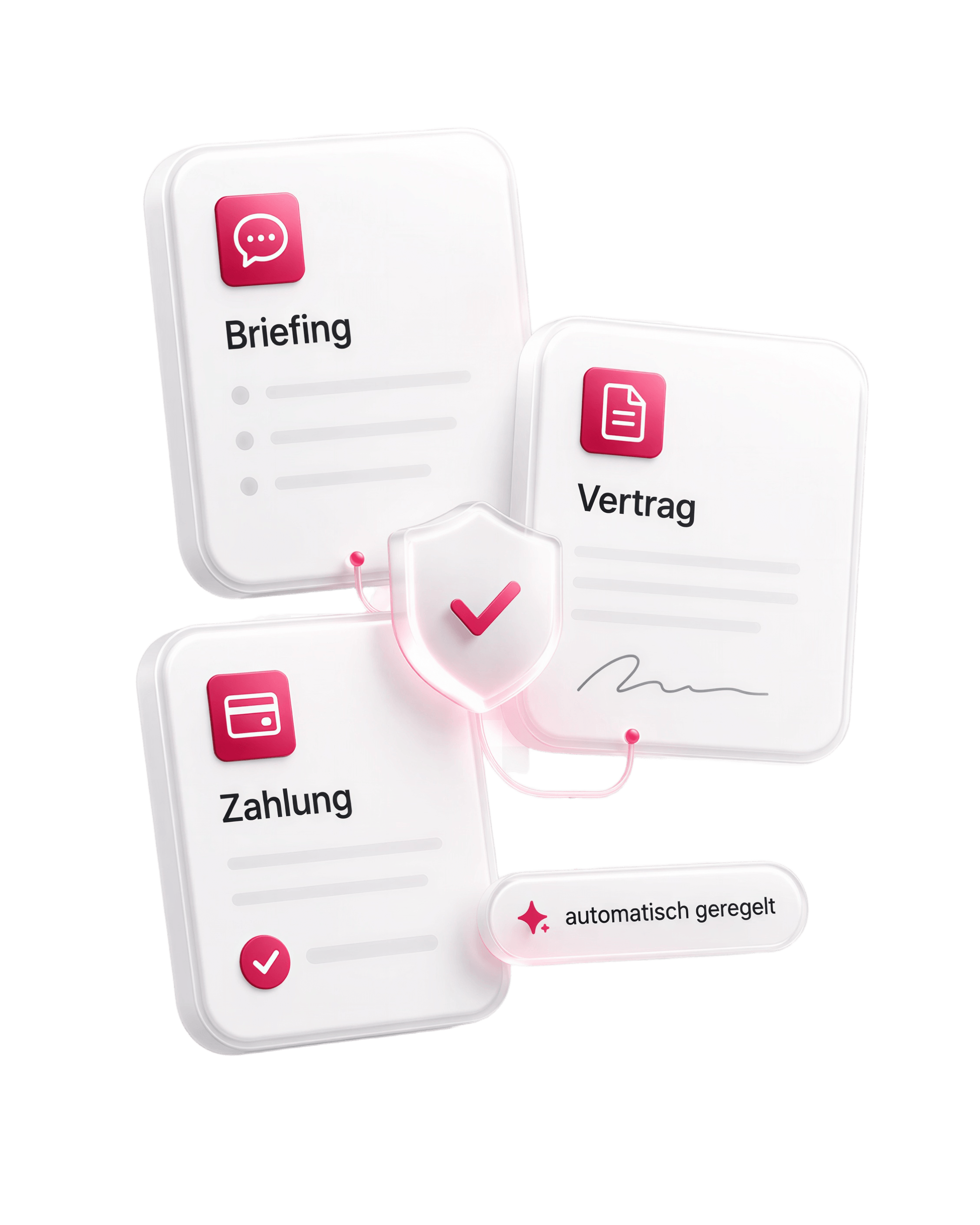 Markify wickelt Briefing, Vertrag und Zahlung jeder Kooperation automatisch und rechtssicher ab